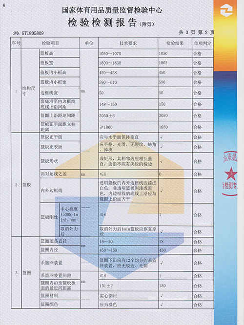 给力体育-篮球架检测报告