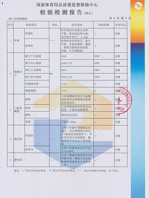 给力体育-足球门检测报告