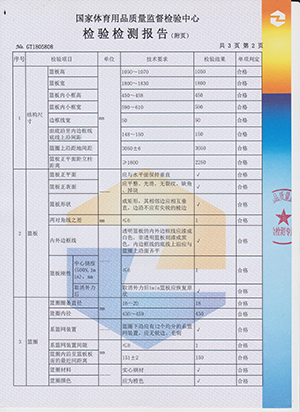 给力体育检测报告